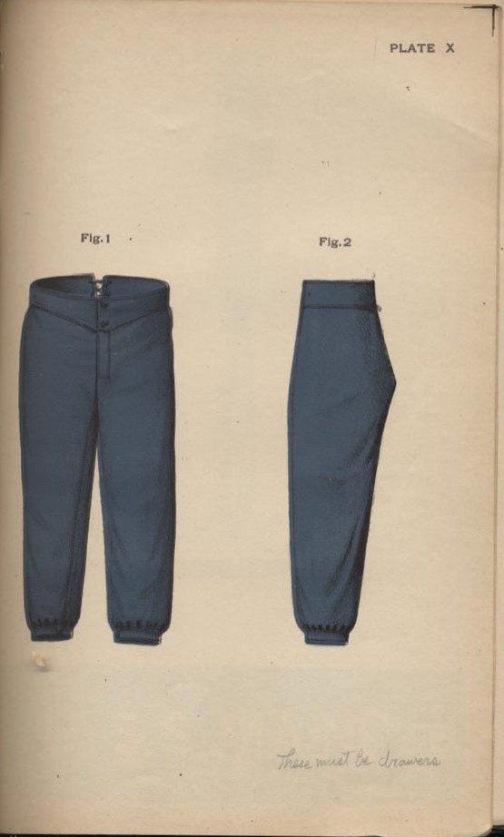 Plate X 1897 Uniform Regulations.