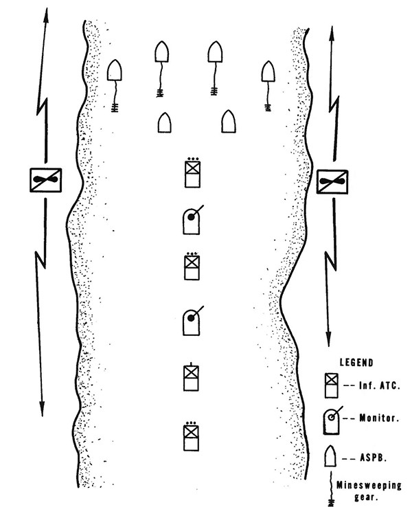 Figure 4-9. Typical column formation.
