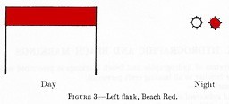 Figure 3.--Left flank, Beach Red.