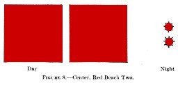 Figure 8.--Center, Red Beach Two.