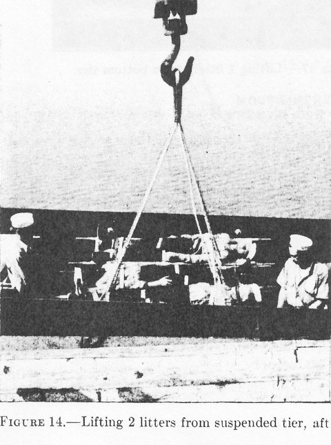 Figure 14.--Lifting 2 litters from suspended tier, aft.