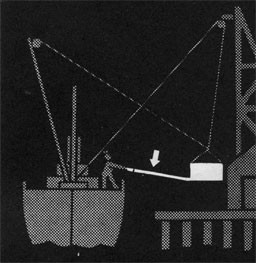 Drawing of a ship at dock being loaded and the lanyard highlighted.