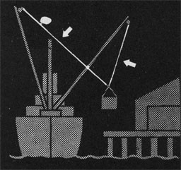 Drawing of a ship at dock, moving cargo with the marry system.