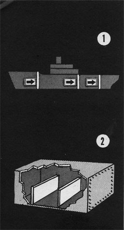 Two drawings showing a bulkhead within a ship and a swash bulkhead.