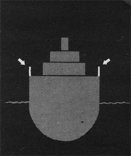 Drawing showing bulwarks on each side of a ship.