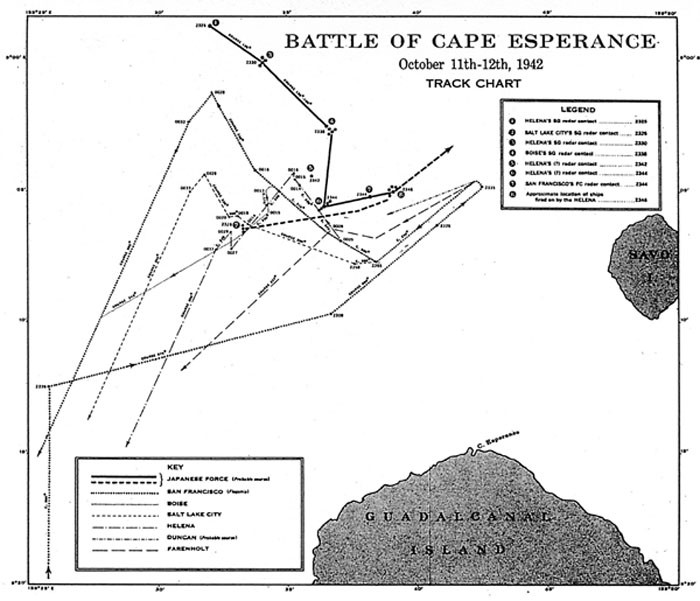 Track chart - Battle of Cape Esperance.