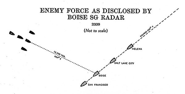 Image of 'Enemy force as disclosed by Boise SG radar.'