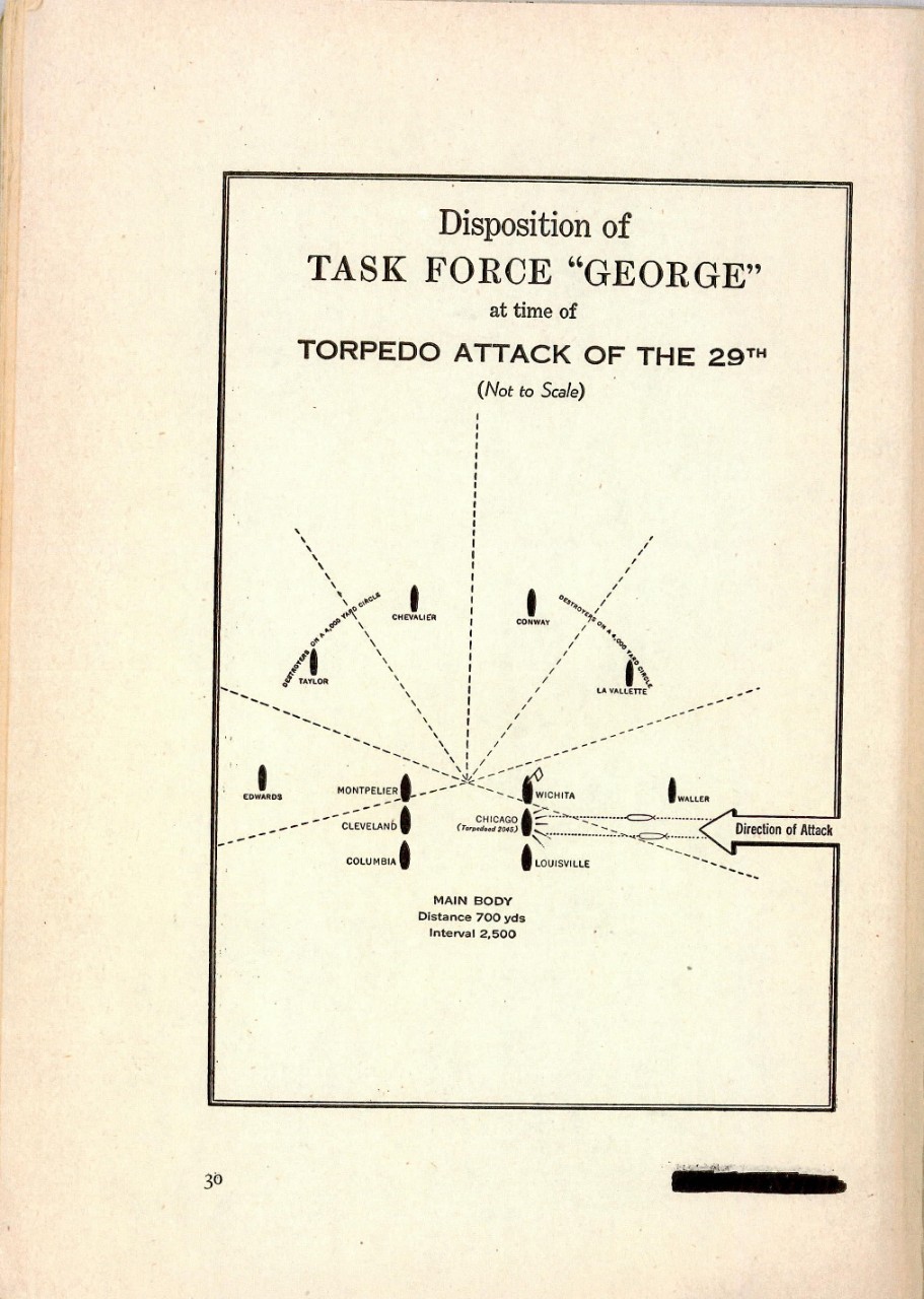 Disposition of Task Frorce "George" 