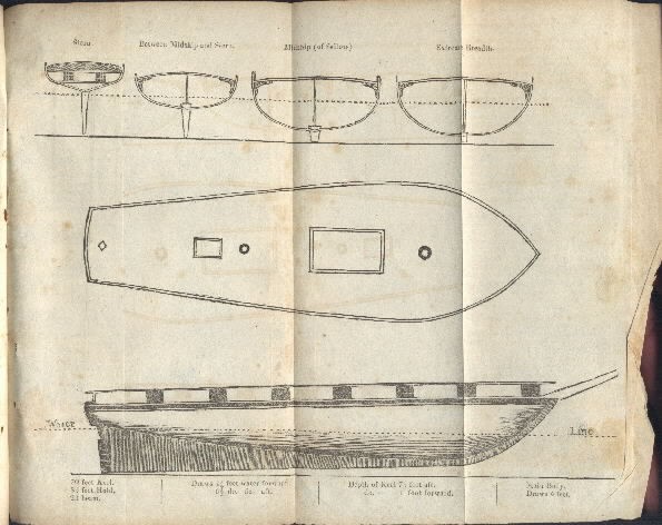 Image of page 8 Construction of Ships