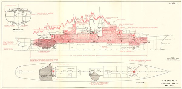 PLATE 1 USS Erie PG 50 Structural Damage and Fires
