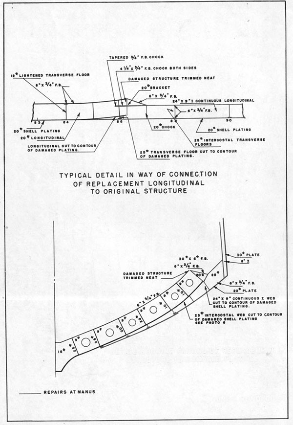 PLATE 8 - DETAIL SHOWING FAIRING OF REPLACEMENT STRUCTURE TO DAMAGED PLATING - U.S.S. RENO - CL-96.