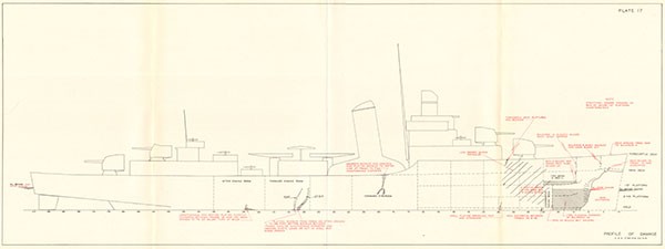 PLATE 17  - PROFILE OF DAMAGE - U.S.S. O'BRIEN DD-415.