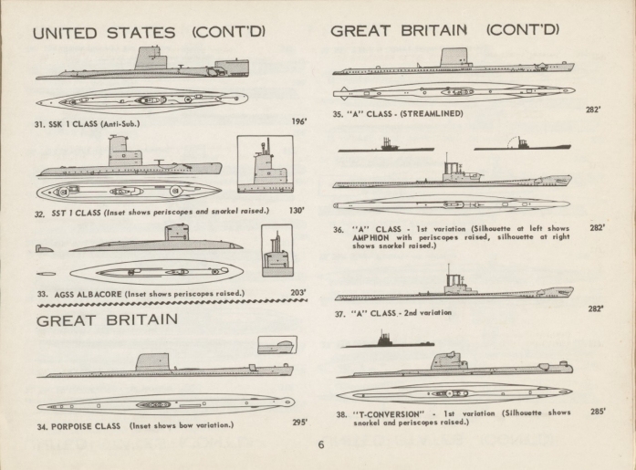 Page 6 - United States submarines continued, Great Britain