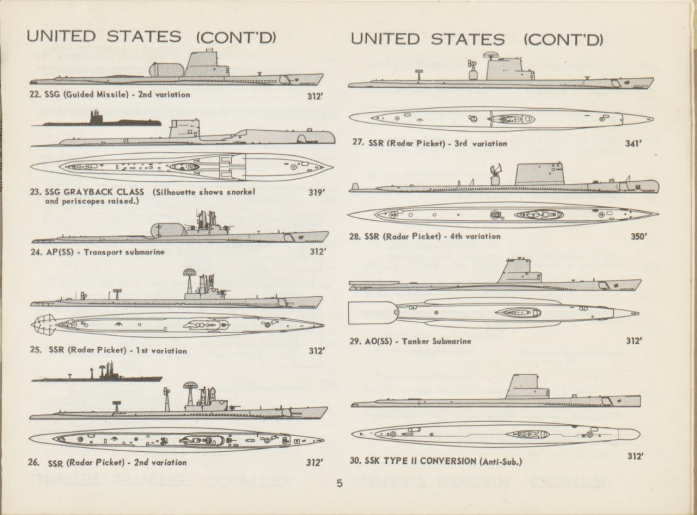 Page 5 - United States submarines continued