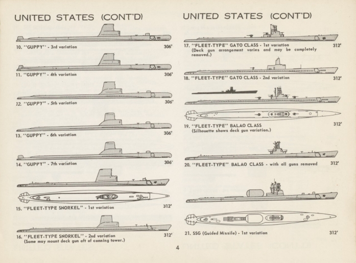 Page 4 - United States submarines continued