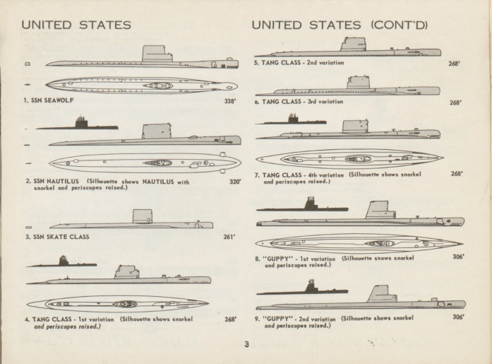 Page 3 - United States submarines