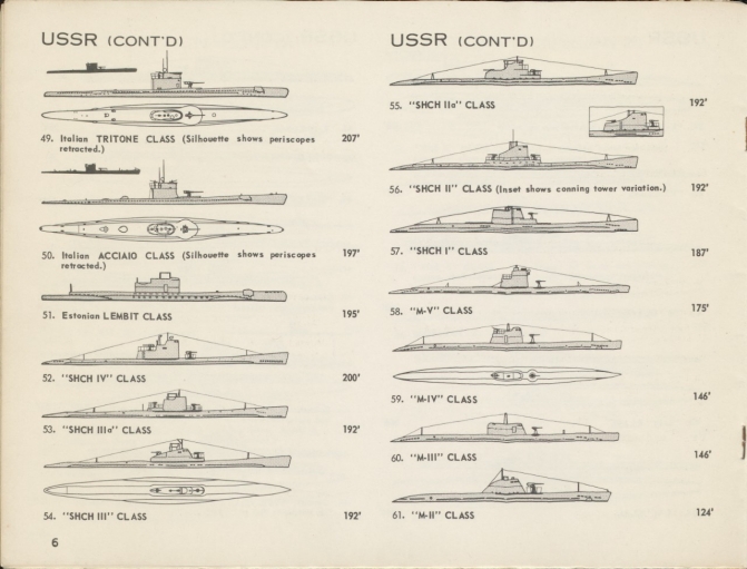 Submarine Sighting Guide Rev 1_Page 6