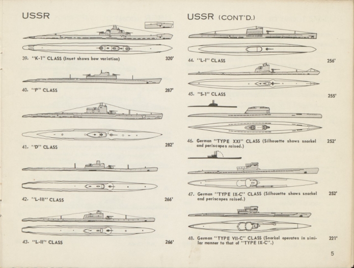 Submarine Sighting Guide Rev 1_Page 5