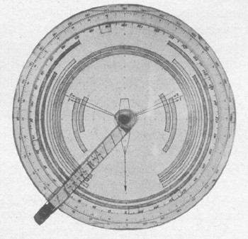 This Gun Train Indicator is made with two bearing circles. The inner circle revolves and indicates the arc of train of all guns. With the ship's head on true bearing and the movable arm on target bearing, the number of guns which can bear is shown by the arm