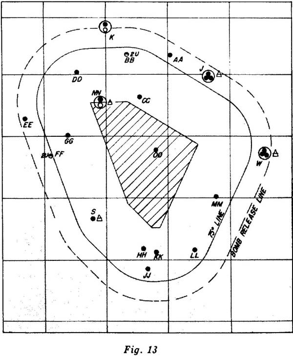 Figure 13 - Shows bomb release line and 75 degree line.; 75 degree line.