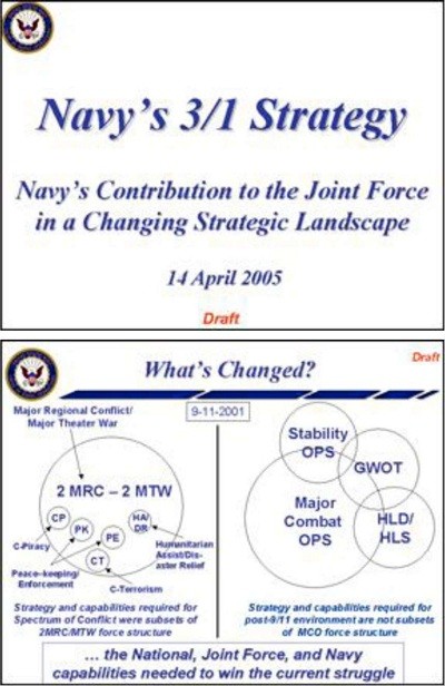 Image - cover - Navy's 3/1 Strategy