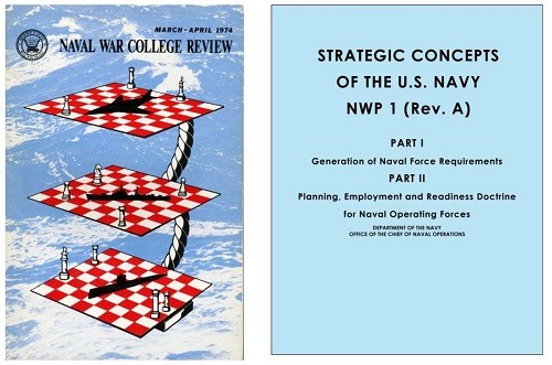Image - two publication covers. (left) Naval War College Review - March/April 1974 and (right) Strategic Concepts of the US Navy NWP 1 (Rev. A)