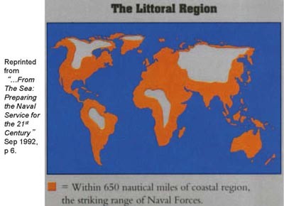 Image - Chart: The Littoral Region