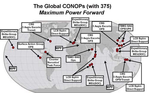 Image - The Global CONOPS (with 375) Maximum Power Forward