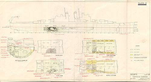 Plate II: USS DENVER TORPEDO DAMAGE
