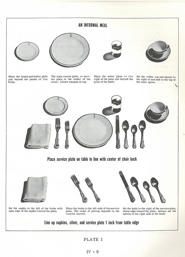 Plate 1: showing an informal meal place setting.