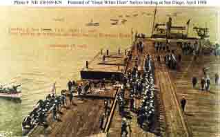 Postcard published by H.H. Stratton, Chattanooga, Tennessee, depicting Sailors landing at San Diego, California, 14 April 1908.