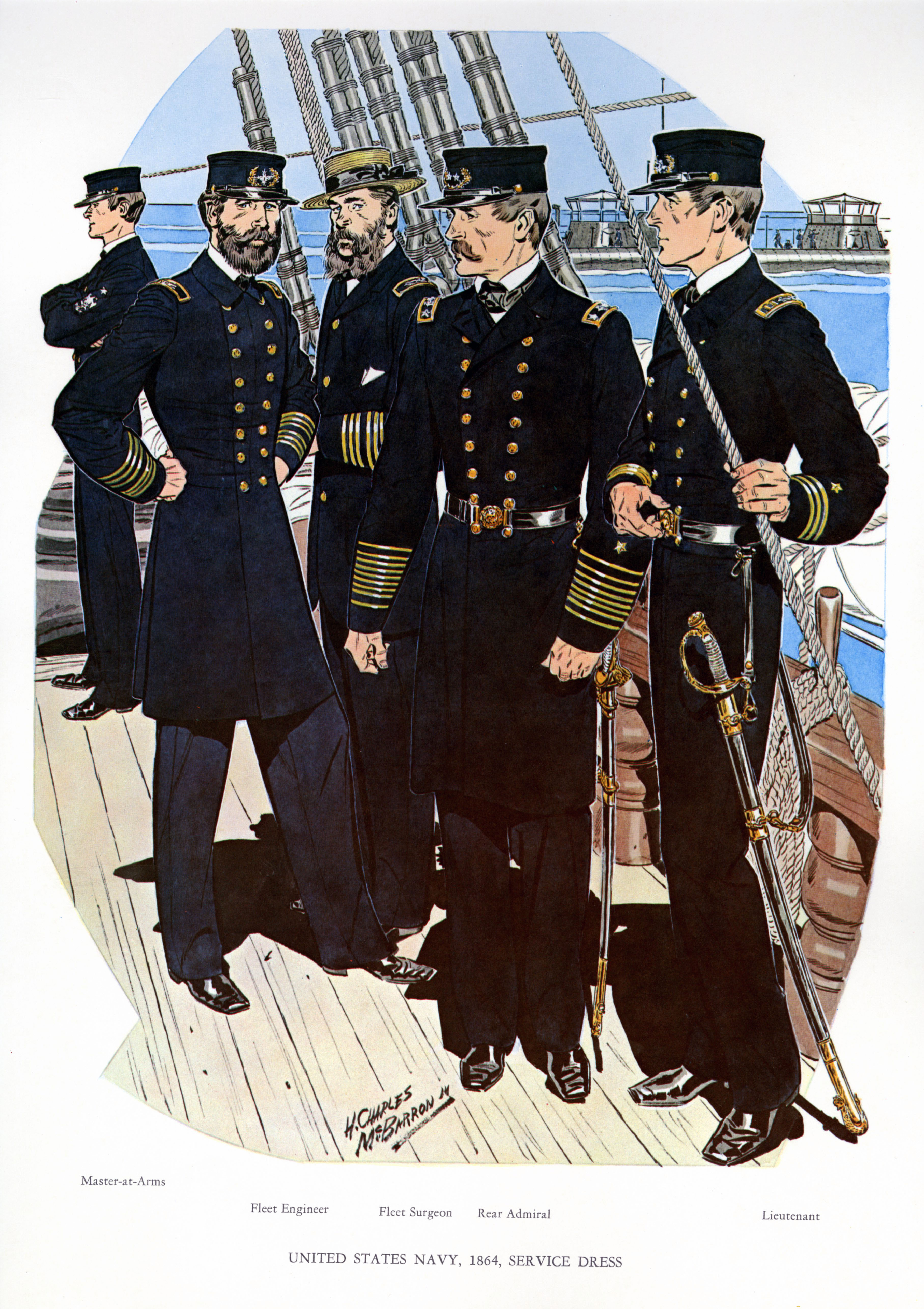 Uniforms Of The U S Navy 1864
