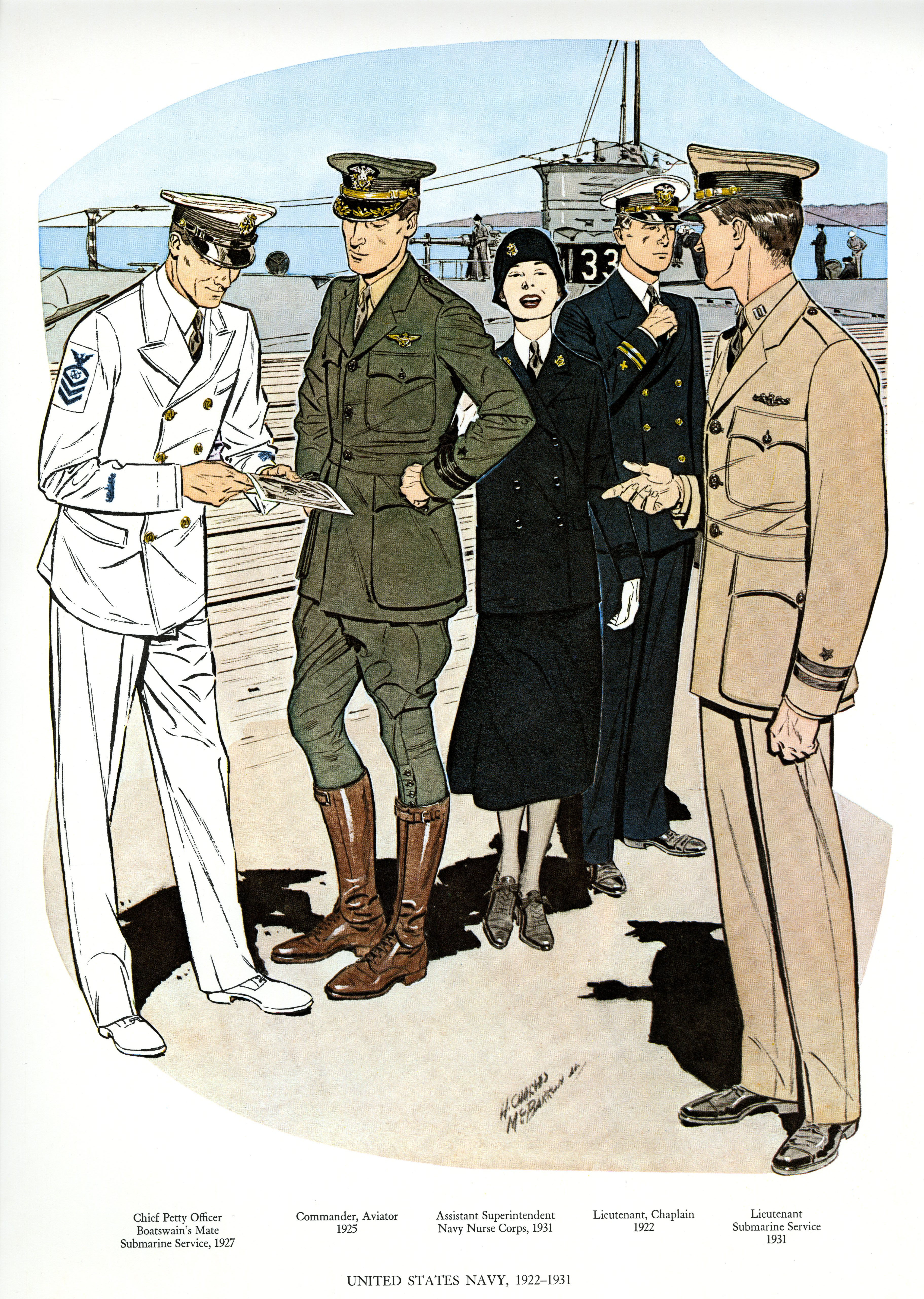 Cobertizo Contorno sistema Uniforms of the U.S. Navy 1922-1931