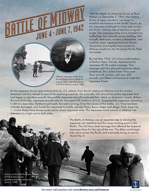 NMUSN_One Pager_Battle of Midway:  4-7 May 1942