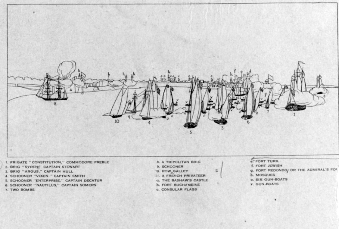 NH 56747:  The Bombardment of Tripoli, 3 August 1804.  Sketch shows the location of Preble’s Squadron on the first of five bombardments of the city of Tripoli.  Ships taking part are:  USS Constitution, USS Syren, USS Argus, USS Vixen, USS Enterprise, USS Nautilus.  