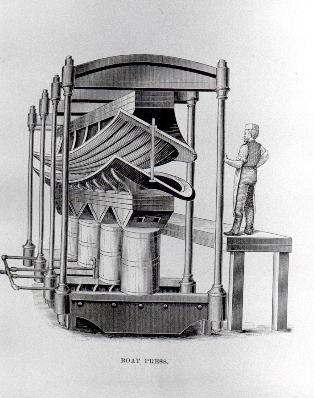 Drawing of Hydraulic Press Manufacture of the metal rowboats, or “fannies,” used by Lt. Lynch was done by special hydraulic press.  Courtesy, Smithsonian Institution, National Museum of American History, Behring Center. 