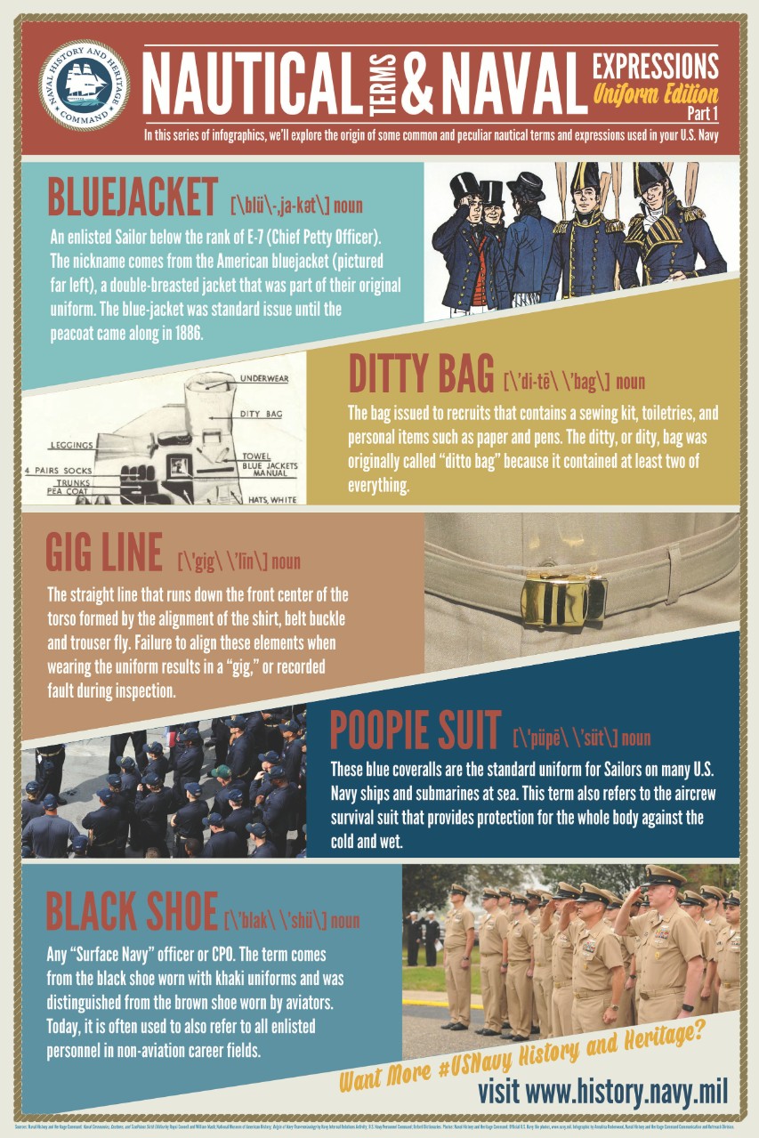Nautical Terms Part 5-Uniforms.jpg