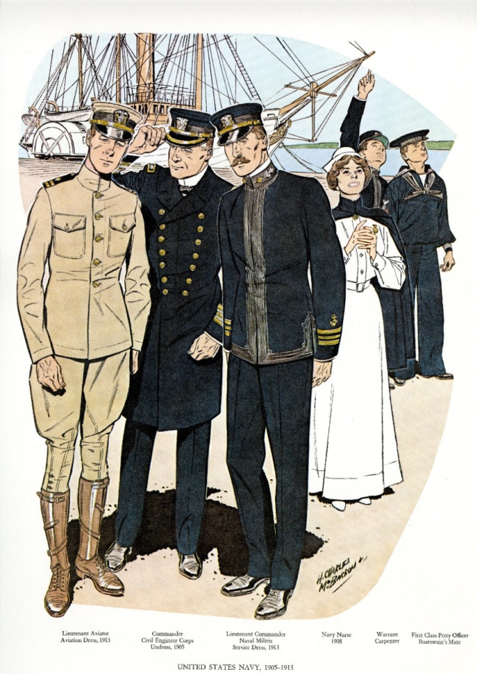 Uniforms of the U.S. Navy 1905-1913