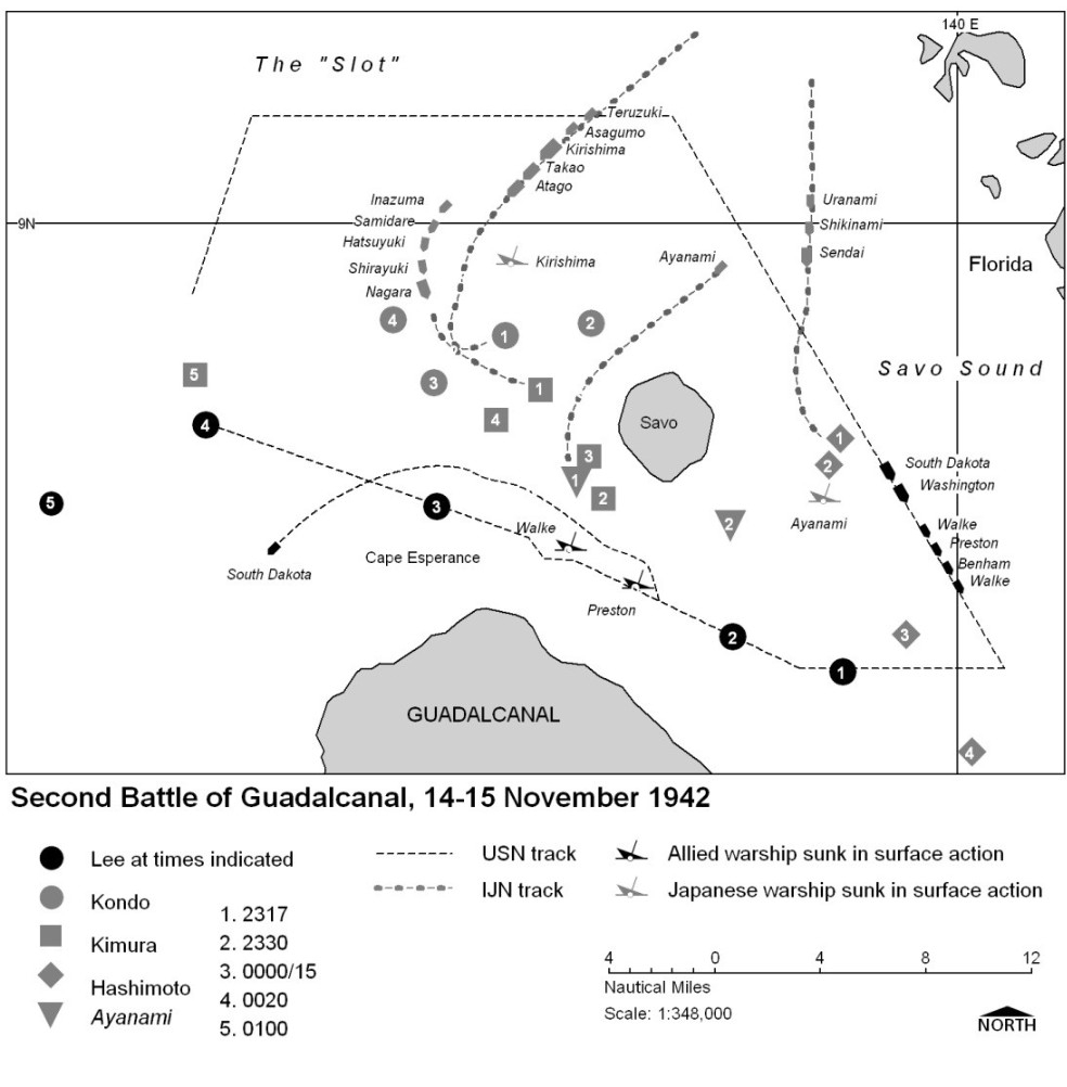 Surface Lessons of Guadalcanal Figure 4