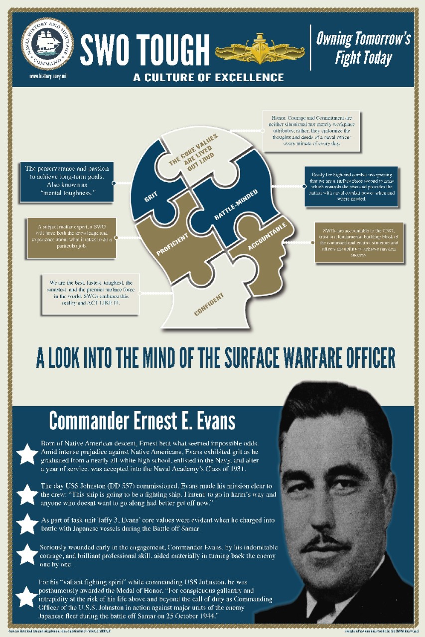 The history of the surface warfare officer, featuring Commander Ernest Evans. 
