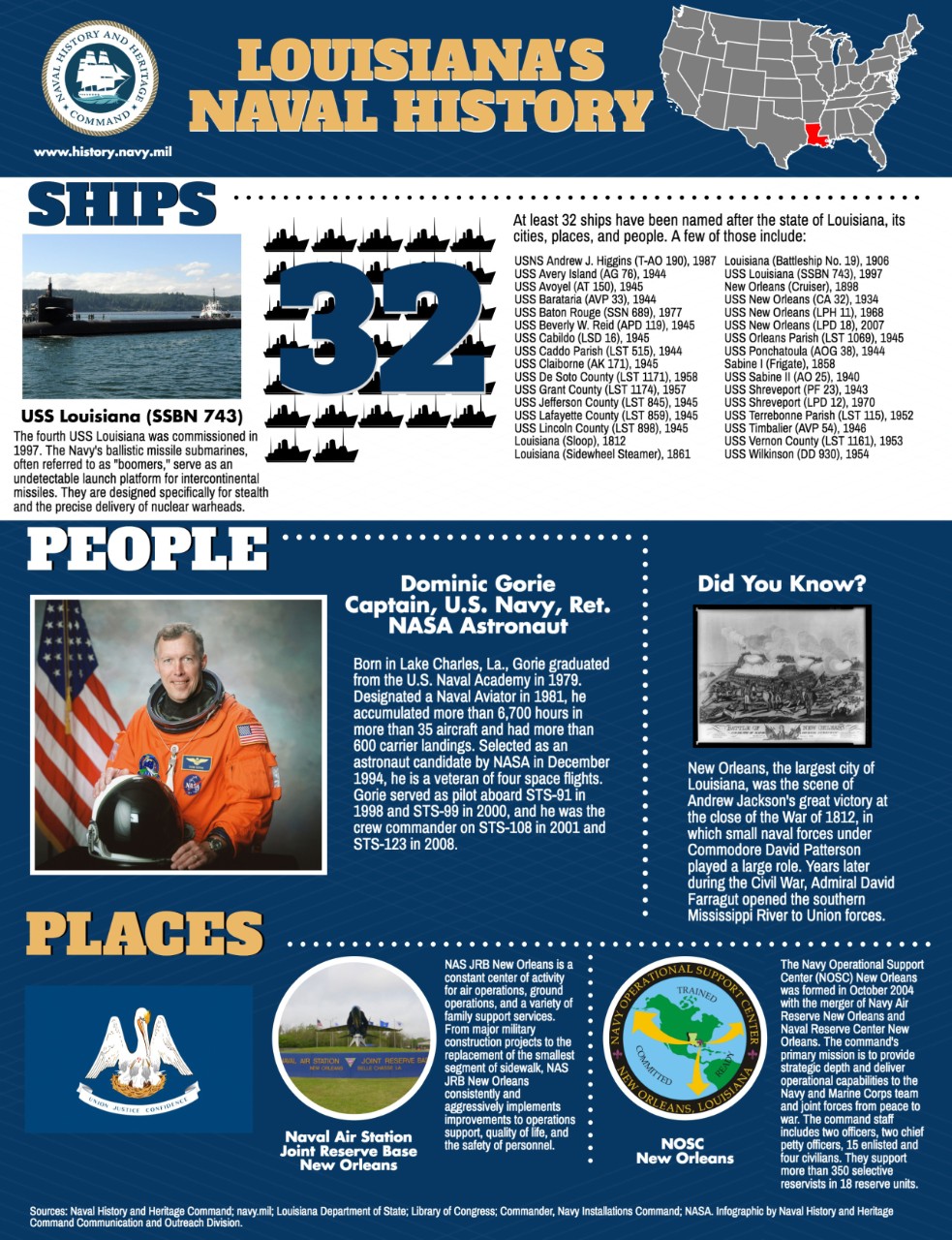 FINAL_JPEG_frontside_NavyWeekLouisiana_Infographic