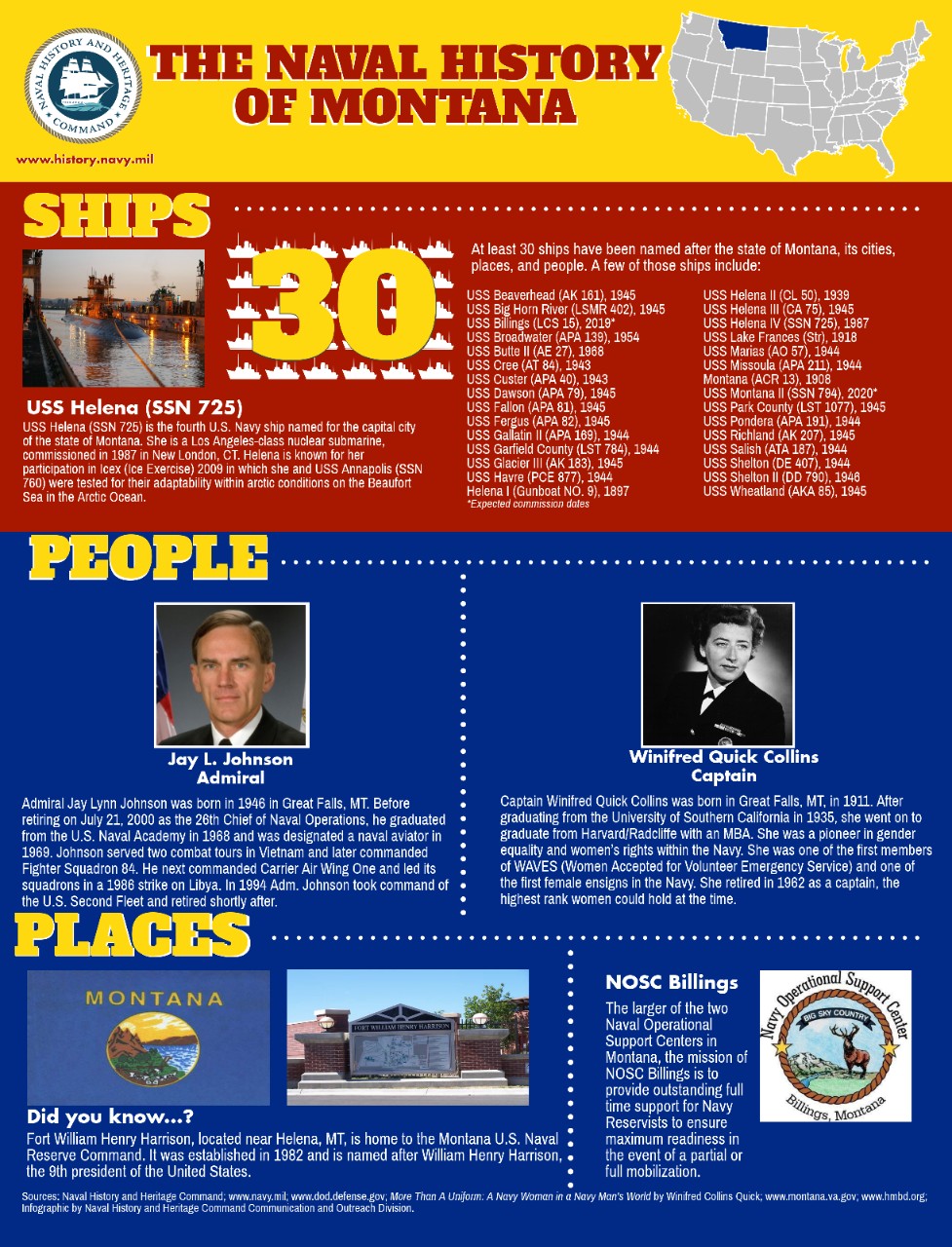 Montana's Naval History