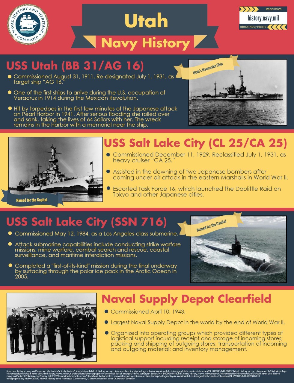 Utah-Infographic-v3