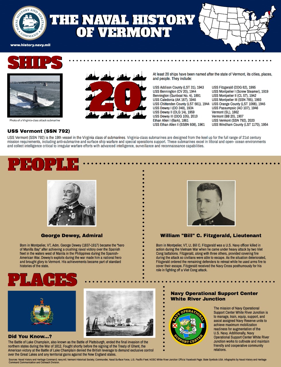 Vermont's Naval History