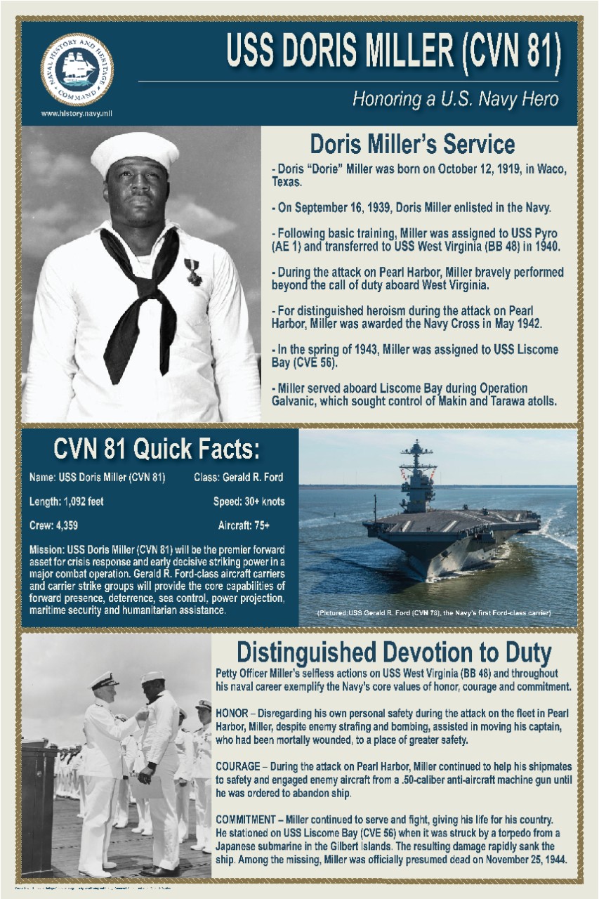 The history of Doris Miller infographic
