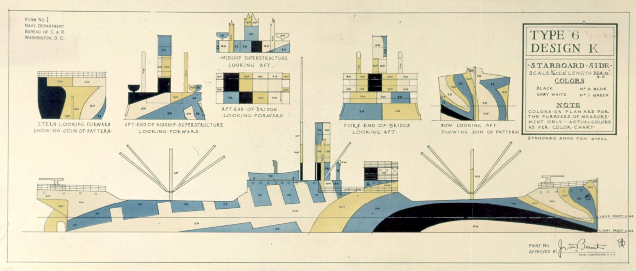 There are six detail parts to the plan, first stern looking forward showing join of pattern, second aft end of mid ship superstructure looking forward, third mid ship superstructure looking forward, aft end of bridge looking forward, fifth fore end of bridge looking aft, sixth bow looking aft showing join pattern, and starboard side view of ship. The colors used are green, grey white, blue, and black.