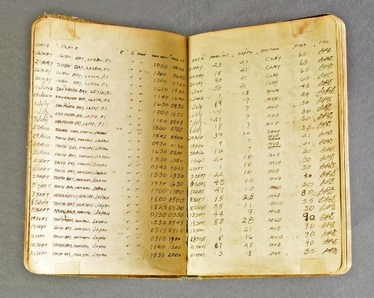 Anchor log of USS Taylor (DD-468), opened to page showing date of anchor in Tokyo Bay on 29 August.