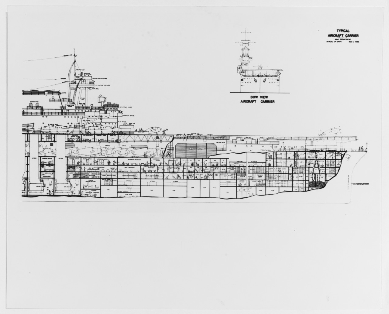 Photo #: 80-G-703025  &quot;Typical Aircraft Carrier&quot;