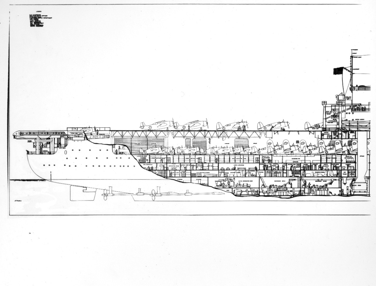 Photo #: 80-G-703026  &quot;Typical Aircraft Carrier&quot;