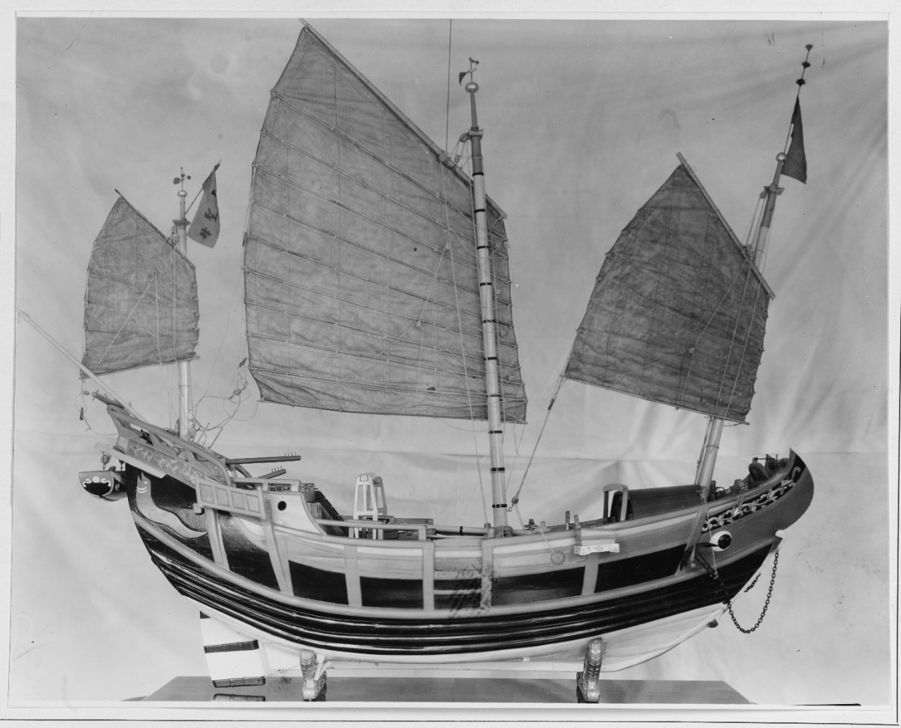 Model of Chinese Junk, of the Fukien Province Type. 